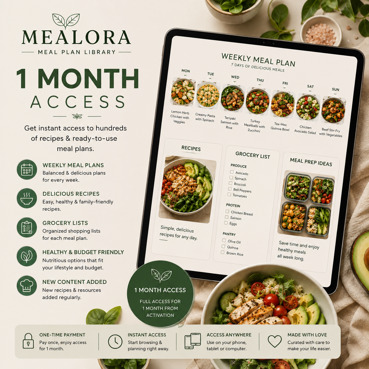 Meal Plan Library – 1 Month Access